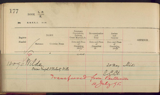 Register of Wandsworth prison 