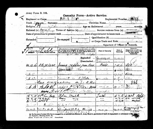 Casualty form from Walter's service record in series WO 363, showing his admission for malaria and later for chronic gastritis (gastric ulcer)