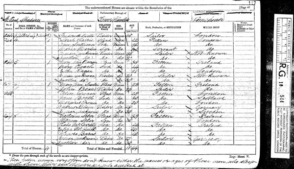 1871 census - Albert Square