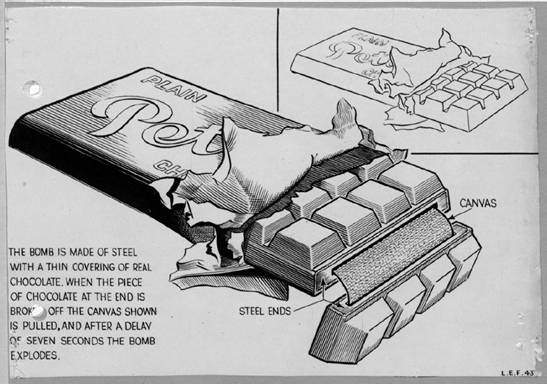 Drawing showing a hand grenade disguised as a chocolate bar