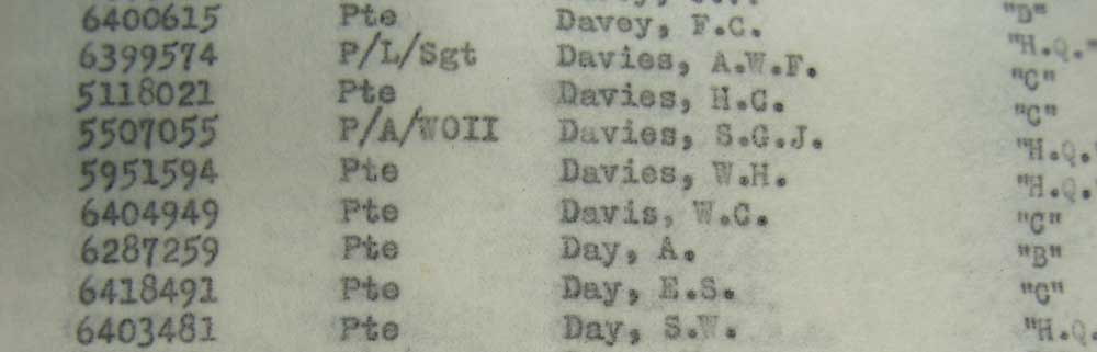 The two brothers listed in the Sussex Regiment (catalogue reference: WO 169/5068)