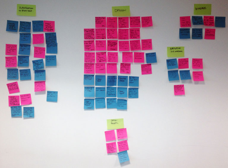 Ideas and comments on multicoloured post-it notes