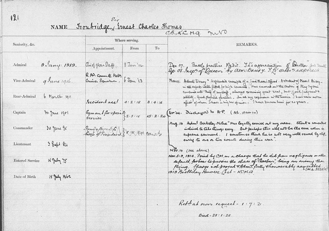 Service record of Ernest Troubridge, revealing a long naval history and many positive remarks from superior officers regarding his ability ( Catalogue reference: ADM 196/87/120)