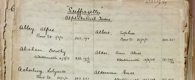 list of suffragettes