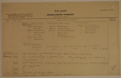 3.Page from the 1 Battalion Newfoundland Regiment war diary, 1917. Cat ref: WO 95/2308/1