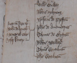 Anotation confirming eight men-at-arms fought at the battle of Agincourt, 25 October 1415 (catalogue reference E 101/47/32 m3)