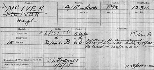 McIver's medal card  (catalogue reference WO 372/13/13894)