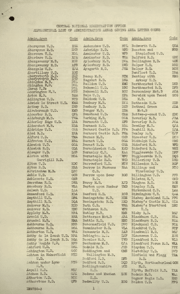 National Registration area codes (catalogue reference: RG 26/6)