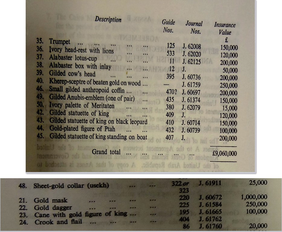 Insurance value of the artefacts exposed at the British Museum (catalogue reference: FCO 39/997)