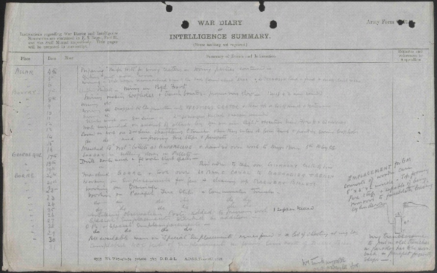 Image of a page of the Unit War Diary for 95th Field Corp