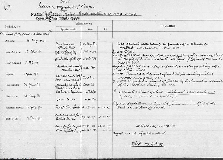 Officers' service record for Captain Jellicoe (Cat ref: ADM 196-87-27)