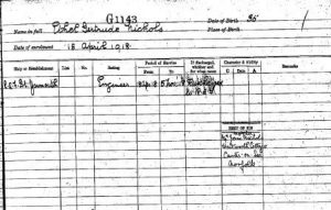 Service record of Gertrude Ethel Nichols. Rating: engineer.