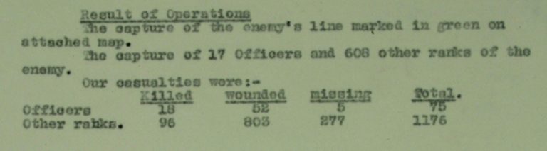 WO 95/3880 Divisional casualties as reported by the Headquarters, General Staff war diary, 4th Canadian Division