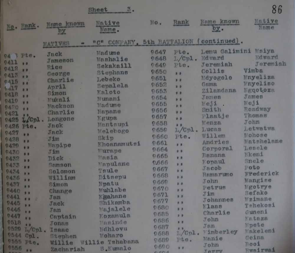 List of the South African Native Labour Corps men who died in the disaster, sent to the South African government (catalogue reference: CO 616/75)