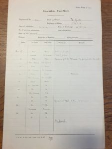 Image showing that there was a separate case sheet for gonorrhoea