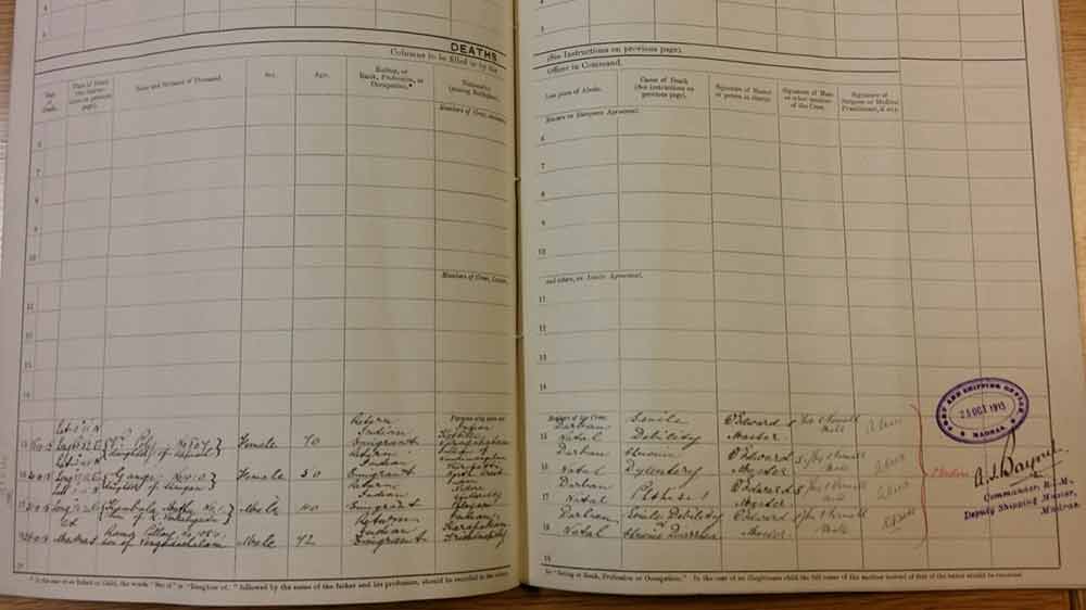 Handdrawn table spanning two pages of a log book, showing details connected to the deaths of Indian emigrants