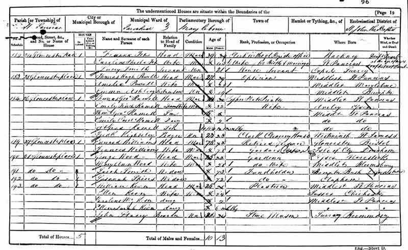 RG 9/120 folio 96 page 19: page from the 1861 census showing the entry for Florance and Caroline Fox.