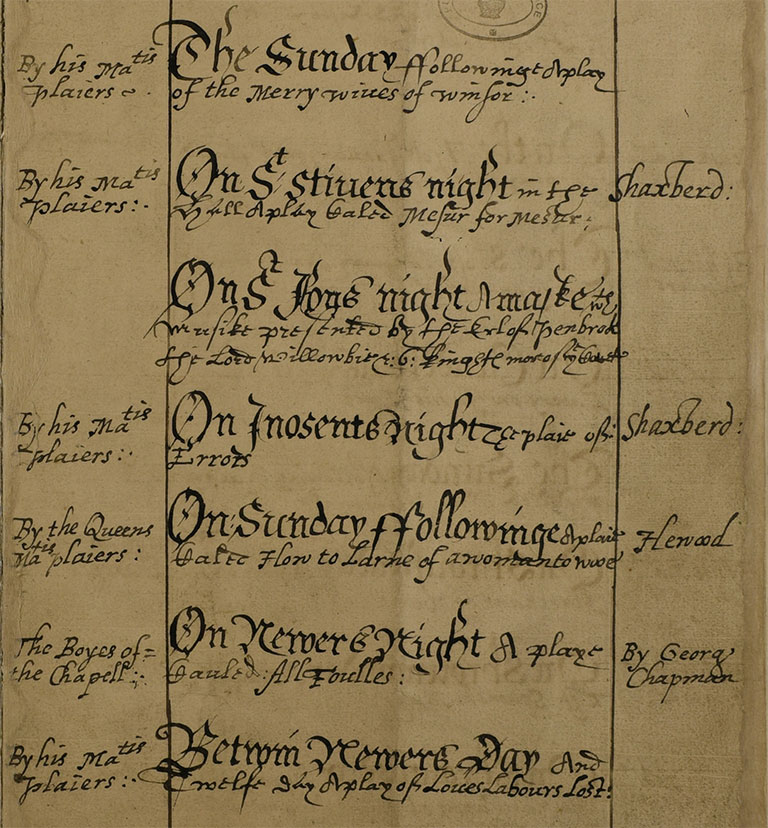 Entries for performances of Shakespeare in the account book of Edmund Tylney (Document reference; AO 3/908/13)