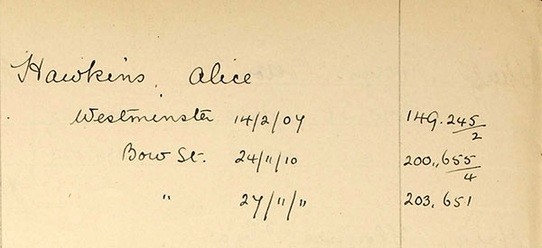 Entry for Alice Hawkins in the index to suffragettes arrested (reference: HO 45/24665)