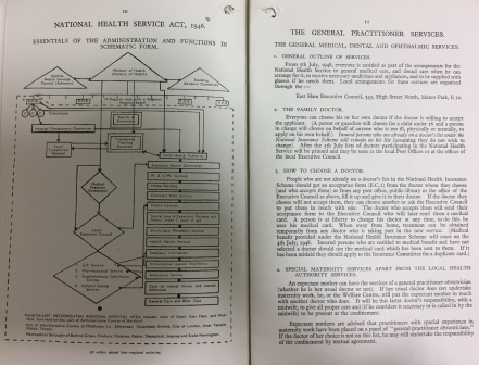 NHS organisational chart and a guide on choosing a family doctor, from the East Ham guide to health services. Catalogue reference: MH 134/6