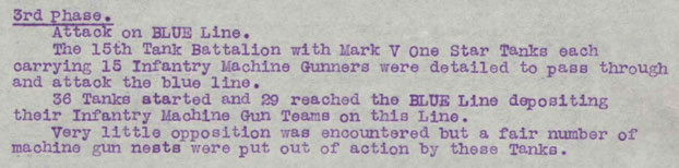 5th Tank Brigade HQ War Diary, August 1918. WO 95/112/2