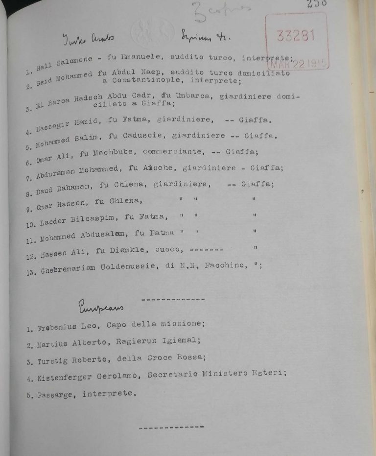 The members of Frobenius’ Expedition (catalogue reference: FO 371/2227)