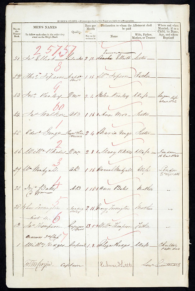 ADM 27/90 (318v): Alllotment of wages declaration list, June 1845
