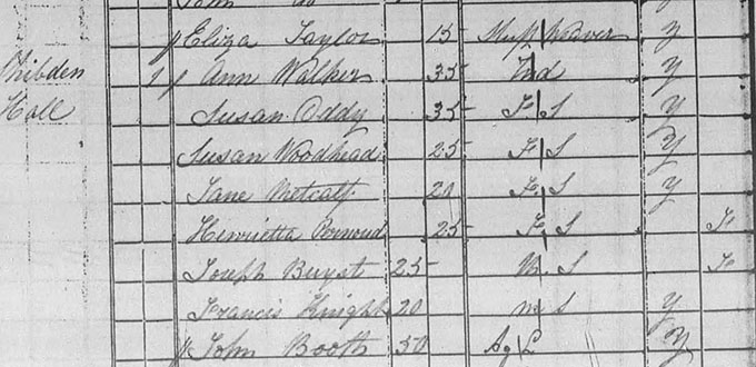 Sample page from the 1841 census, at Shibden Hall, Halifax.