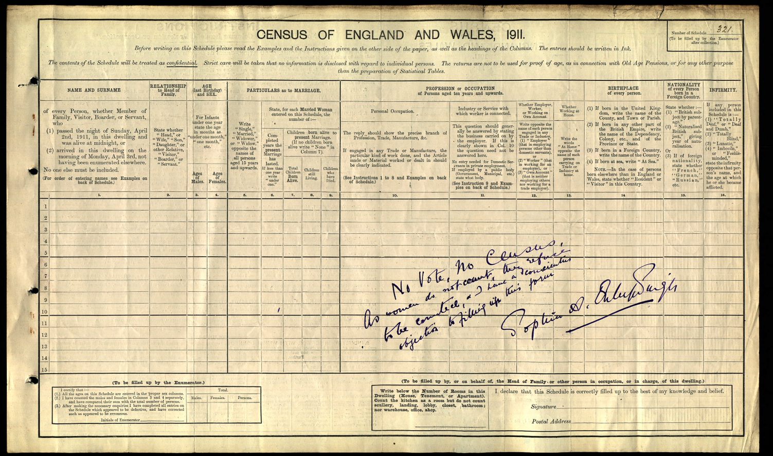 ‘no Vote No Census The 1911 Suffrage Census Protests The National