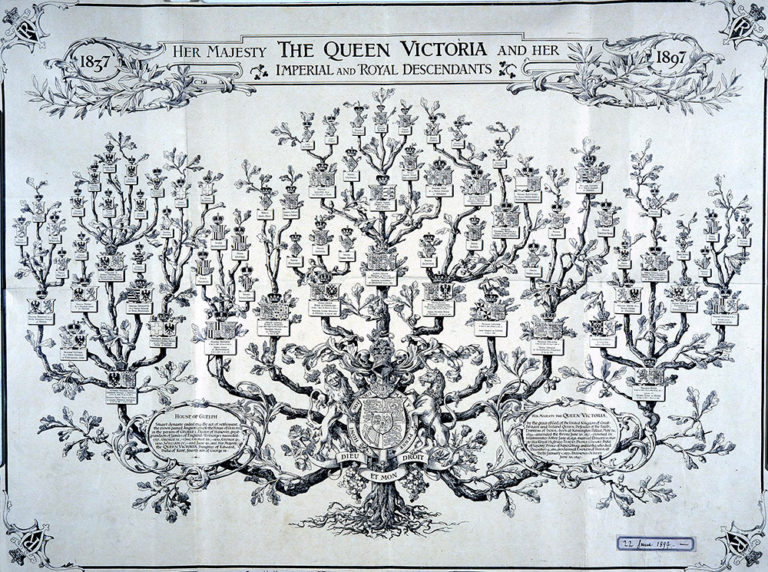 Visual illustration of Queen Victoria's family tree.