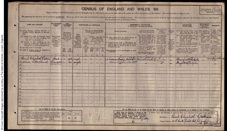 This image shows a census schedule, that contains the details of Miss Outram (full name Sarah Elizabeth Outram) of Dronfield Derbsyhire. Reference: RG 14/21166.