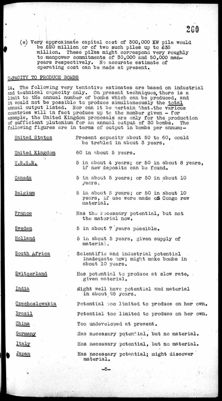 Typed document showing Countries' estimated capacity to produce atomic bombs, December 1945.