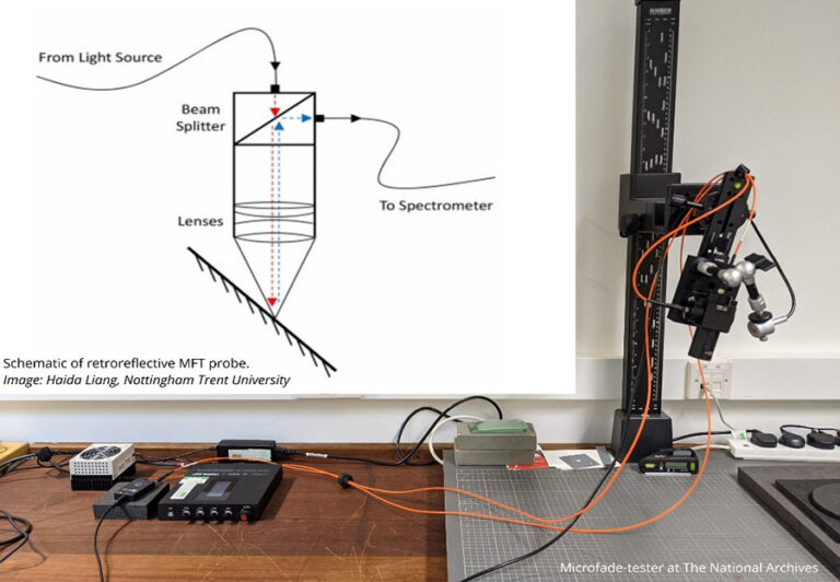 The microfadometer used by the Collection Care department conservators and heritage scientists at The National Archives.