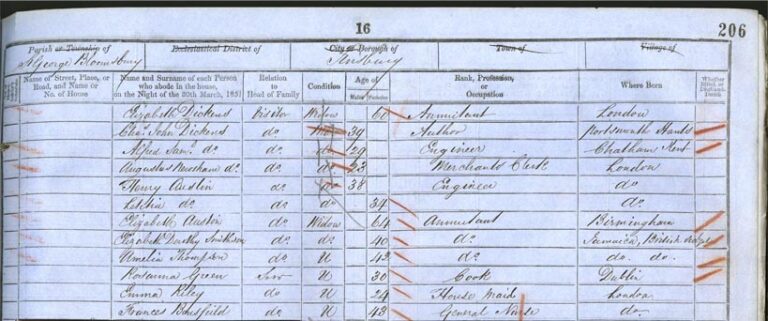 Entry for Charles Dickens living in Bloomsbury in the 1851 census.