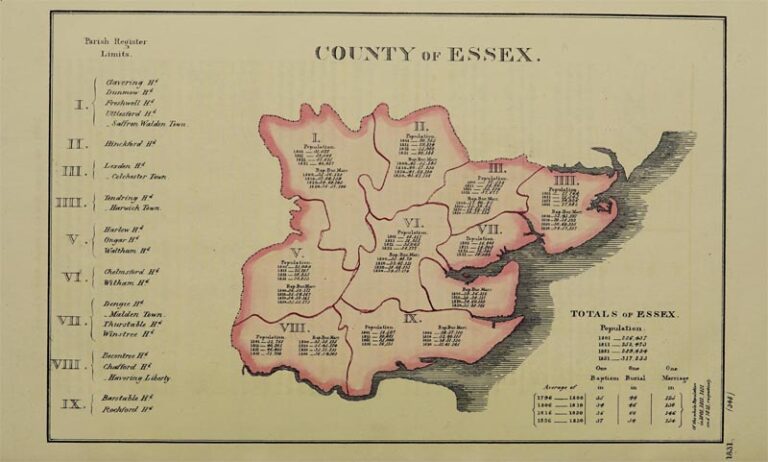 Page from the Comparative Account of the Population of Great Britain in the years 1801, 1811, 1821 and 1831 showing population change and totals for the county of Essex.