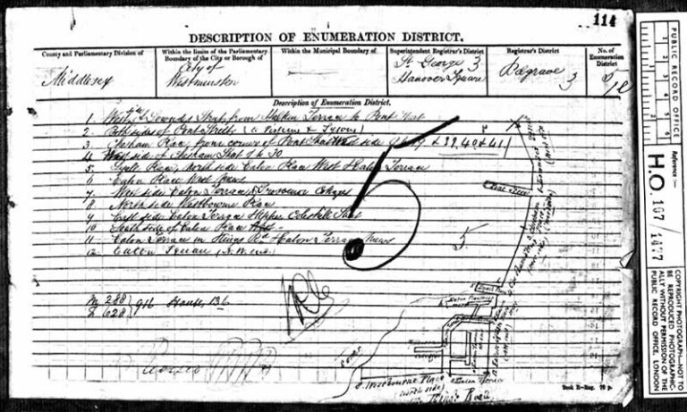 An enumerator’s hand-drawn map depicting their district, 1851 census.