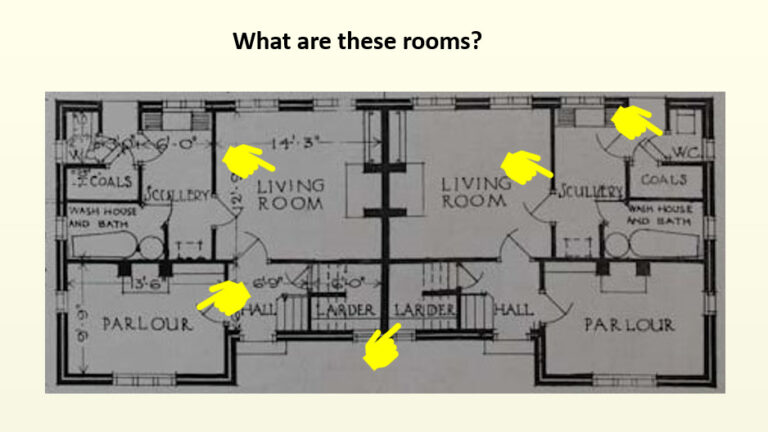 Interior Plan from HLG 31/3 of 1920s Council Parlour House showing the location of where certain household objects should be placed.