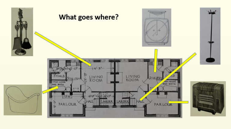 Images of household objects from BT 52 and identifying them before placing them in the correct room in a household.