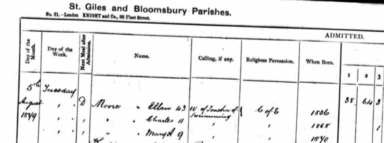 Charles Moore's wife and children were inducted into the Broad Street Workhouse on August 5, 1879.  London Metropolitan Archives, London Workhouse Admissions and Discharges Register.