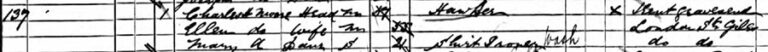 The National Archives, Census Returns of England and Wales, 1891.