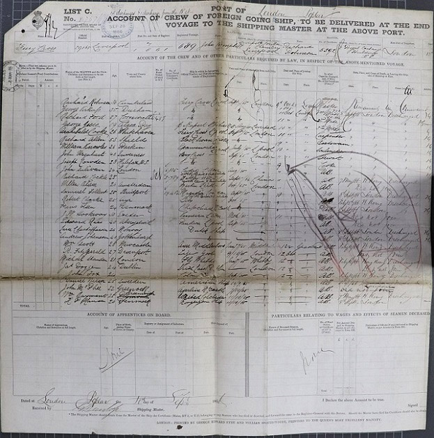 Crew List and Agreement for Fiery Cross, combining the outward journey from London in October 1865 and the return journey from Foochow in May 1866.