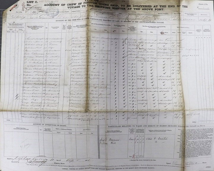 Crew List and Agreement for Taitsing, combining the outward journey from London in October 1865 and the return journey from Foochow in May 1866.