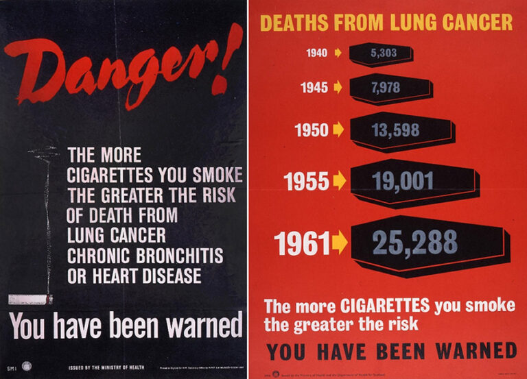 Left: Anti-smoking poster from 1962 explaining the health risks and featuring the message 'You have been warned'. Right: Anti-smoking poster from 1962 showing increases in deaths from lung cancer since 1940.