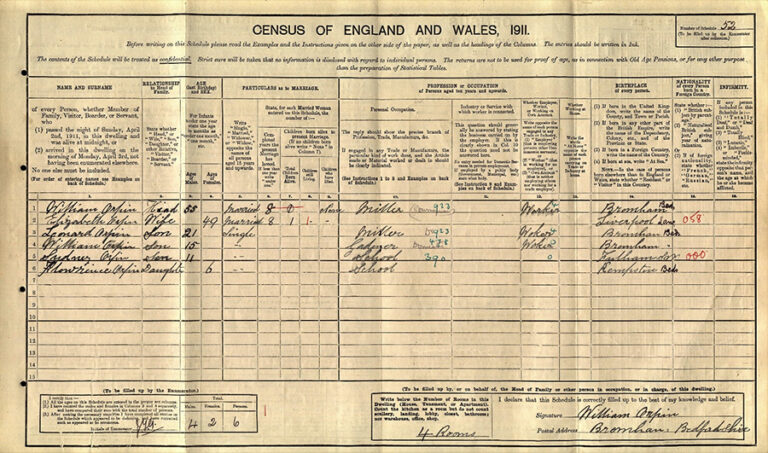 Page from the 1911 Census.