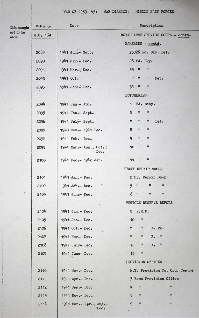 Paper list page from WO 169/2089.