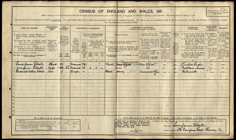 Page from the 1911 Census showing details James Tibballs and his wife and son.