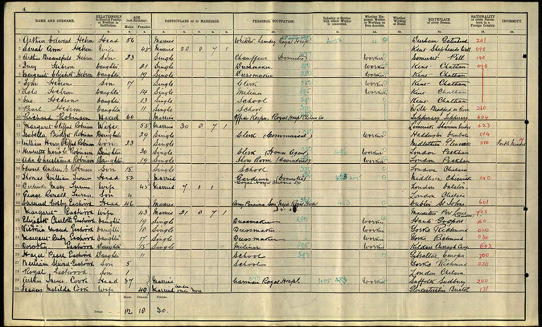 1911 Census entry for Samuel Casby Eastwood and his family.