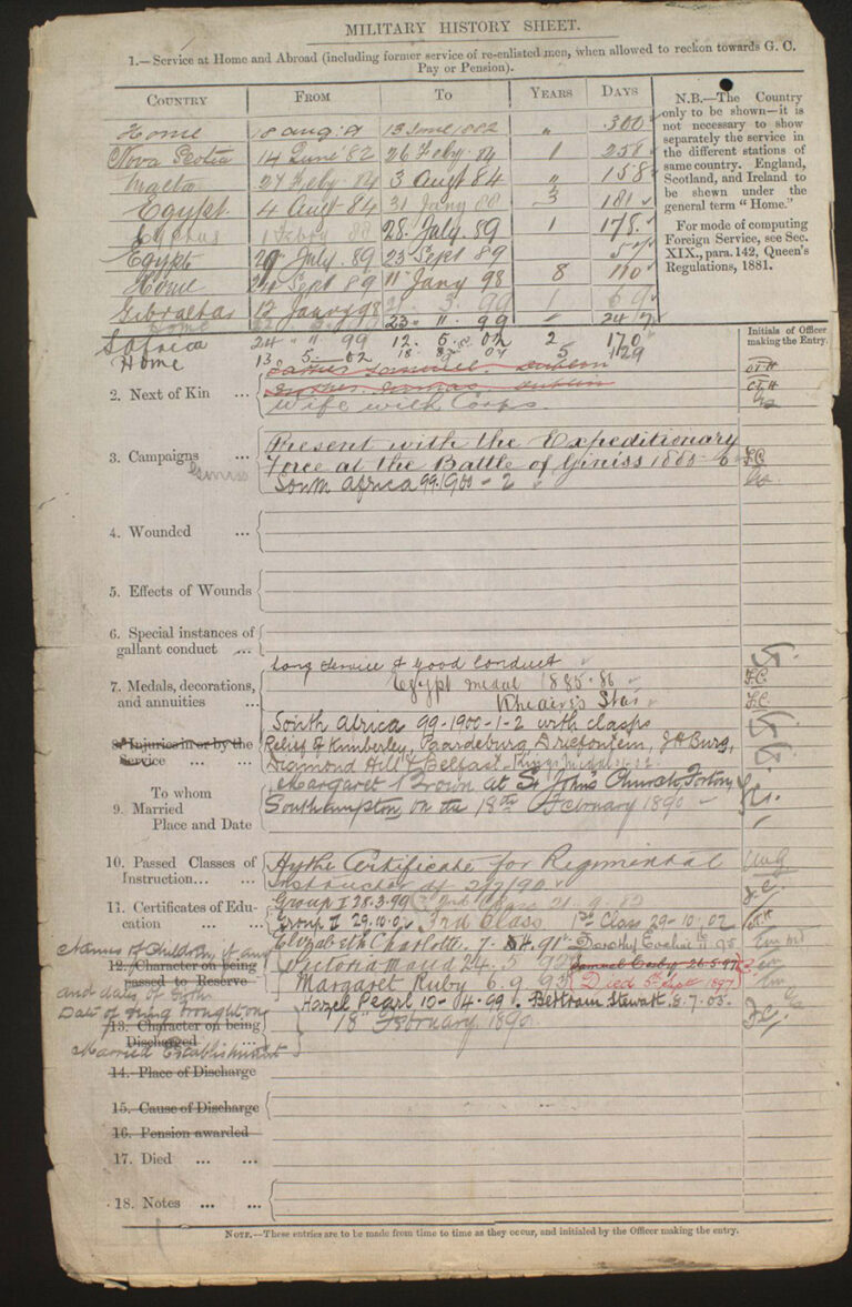 Extract from the Service Record of Samuel Casby Eastwood.