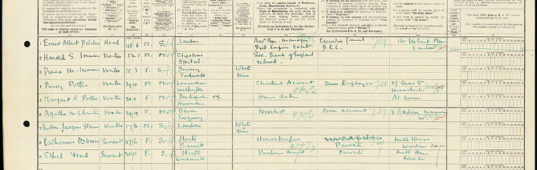 A record from the 1921 Census with various fields with handwritten entries written in green ink.