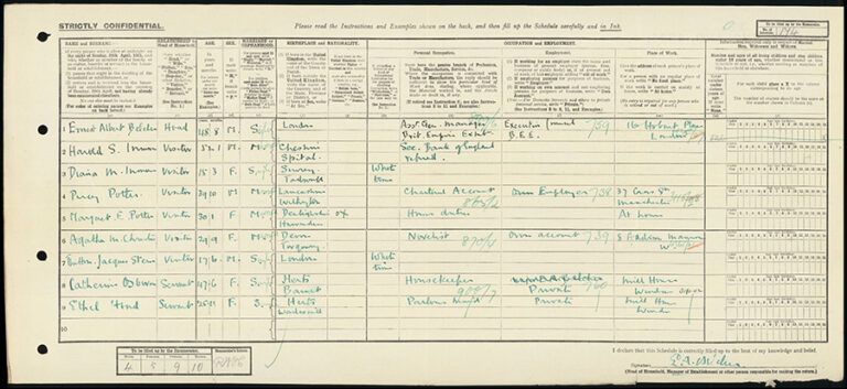 A record from the 1921 Census with various fields with handwritten entries written in green ink.